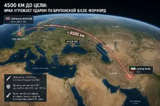 Иран угрожает атакой на британскую авиабазу Фэрфорд
