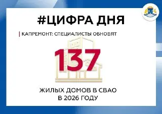 Обновление 137 жилых домов в СВАО: капитальный ремонт стартует!