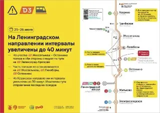 Изменения в расписании электричек на МЦД-3 в выходные