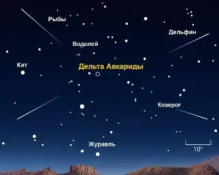 Звездопад Южные дельта-Аквариды: Как увидеть 25 метеоров в час