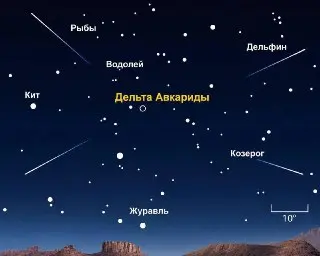 Звездопад Южных дельта-Акварид: наблюдайте в ночь на 31 июля!