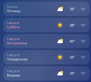 Жаркие выходные: температура в Москве достигнет +30°C!