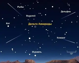 Звездопад Южные дельта-Аквариды: Как увидеть в ночь на 31 июля