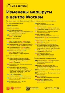 Изменения маршрутов в центре города 1-2 августа из-за велогонки