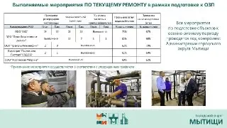 Модернизация водоснабжения: подготовка к зиме завершится к 15 сентября