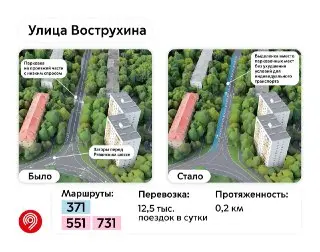 В районе открылась новая выделенная полоса для автобусов