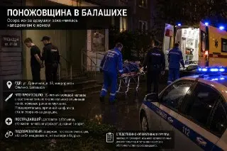 Поножовщина в Балашихе: 19-летний парень ранил мужчину из-за девушки