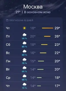 Неделя дождей и похолодания ожидает Москву: что нужно знать