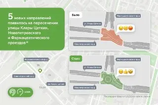В северном районе открыты 5 новых маршрутов благодаря круговому движению