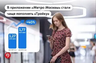 Онлайн-пополнение карт «Тройка» в Москве стало популярнее на 40%