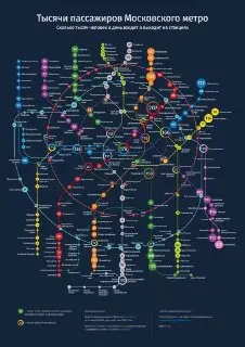 Новая карта загруженности московского метро: Выхино, Некрасовка и Котельники