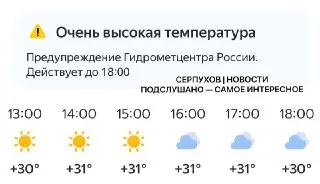 В Москве и Подмосковье введён «жёлтый» уровень пожарной опасности