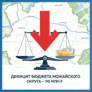 Можайский округ: бюджетный дефицит 110 млн рублей по итогам 2025 года
