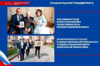 Истра: Результаты социальной поддержки по Народной программе