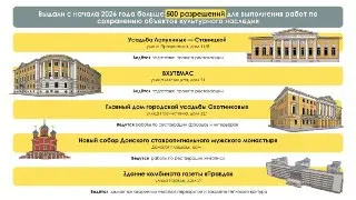 Более 500 разрешений на реставрацию объектов культурного наследия в Москве