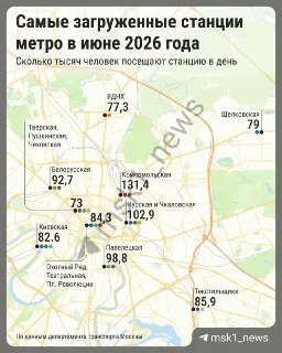 Станция метро «Щёлковская» среди самых загруженных в Москве