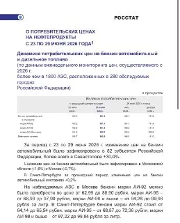 Цены на бензин в России выросли на 1,6%: Севастополь лидирует по росту