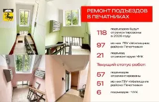 Ремонт подъездов в Печатниках: обновление 30 домов