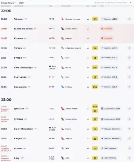Задержки и отмены рейсов во Внуково: подробности ситуации