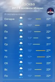 Сезон дождей в Москве: дожди ожидаются до середины июля