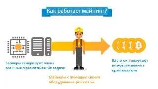 Майнинг в Москве под запретом до 2032 года: новое постановление