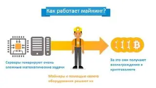 Запрет на майнинг в Москве и области до 2032 года