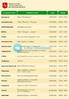 Профилактический осмотр в парках Подмосковья: проверьте здоровье