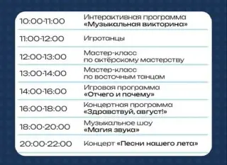 Летние мероприятия в усадьбе «Люблино»: программа и время работы