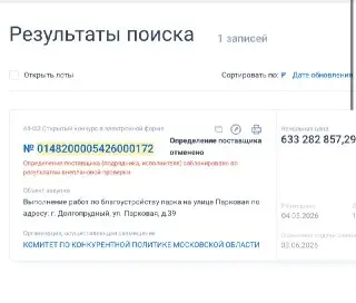 Реконструкция парка «Мысово» под угрозой: ФАС нашла нарушения