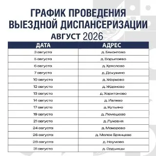 Выездные пункты диспансеризации в Подольске: проверьте здоровье